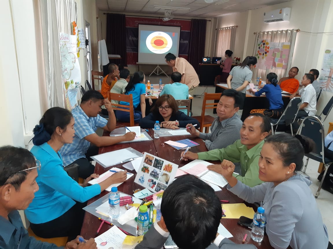 May PB Workshop 2019 laos
